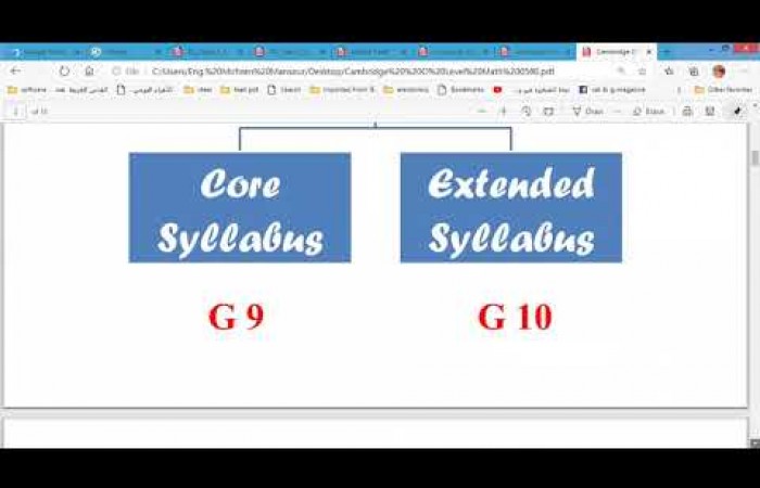 IGCSE Math O Level 0580 (Core & Extended) 