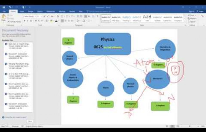 Physics 0625 OL session - Mr. Seif El Khouly